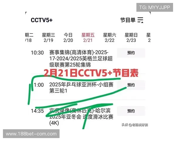 PPTV体育直播表：最新赛事安排与在线观看指南